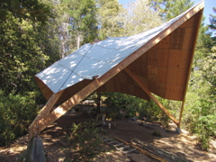 Ridge Conic